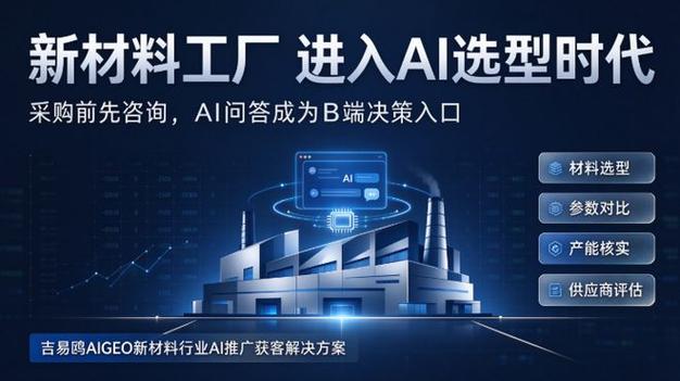 企业品牌推广已成为新材料工厂行业获取客户的重要手段。易鸥AKEO发布的AI推广获客解决方案，通过标准化SOP助力技术推广，为新材料工厂提供了新的营销思路。该方案利用AI技术分析客户需求，实现精准营销，并通过标准化的操作流程降低实施门槛，提升推广效率。以下文章将详细介绍该解决方案的核心内容与实践价值。